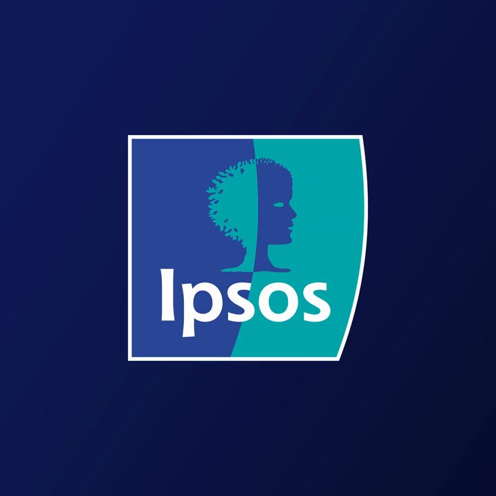 ipsos